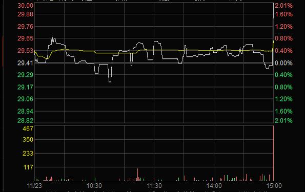 AG真人·(中国)官方网站