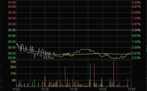 AG真人·(中国)官方网站