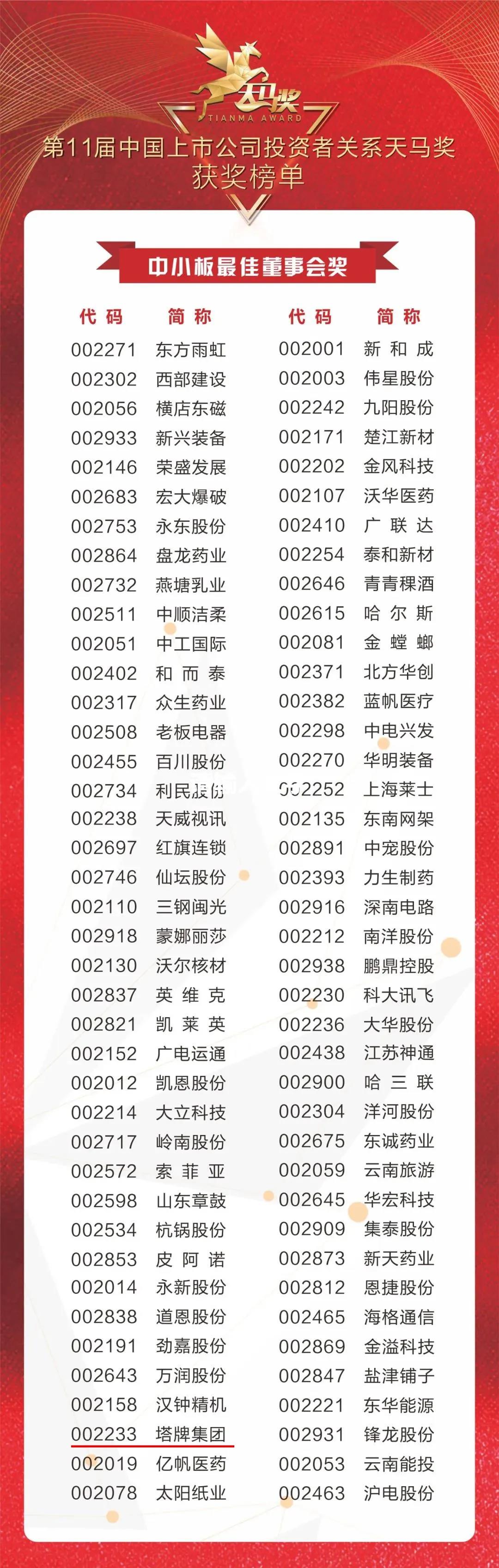 AG真人·(中国)官方网站