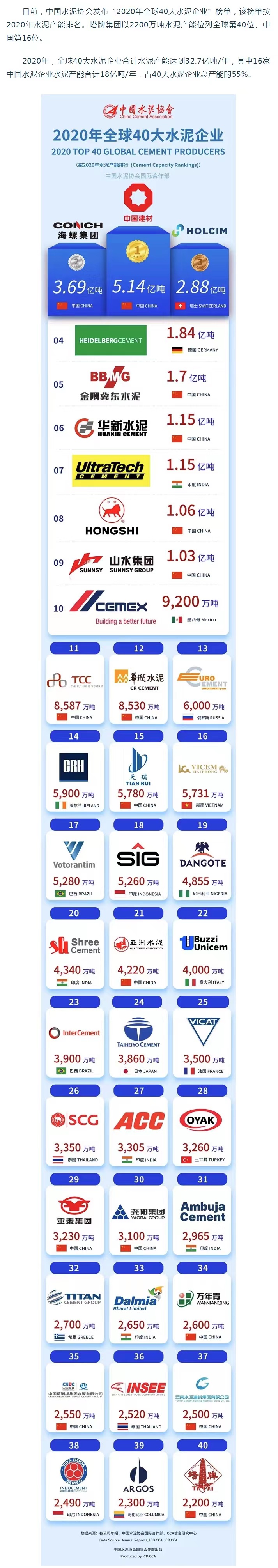 AG真人·(中国)官方网站