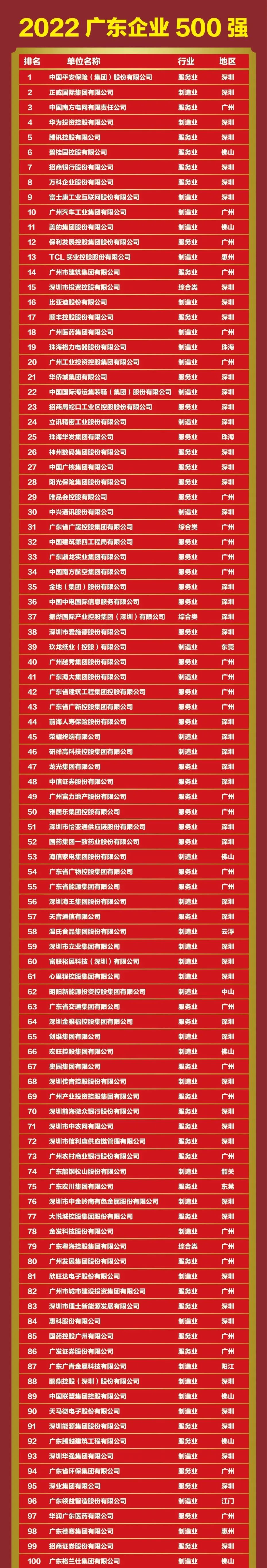 AG真人·(中国)官方网站