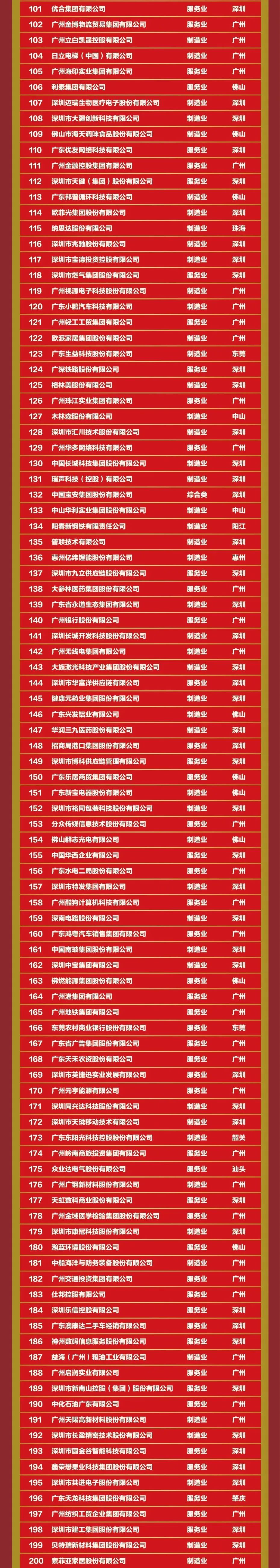 AG真人·(中国)官方网站