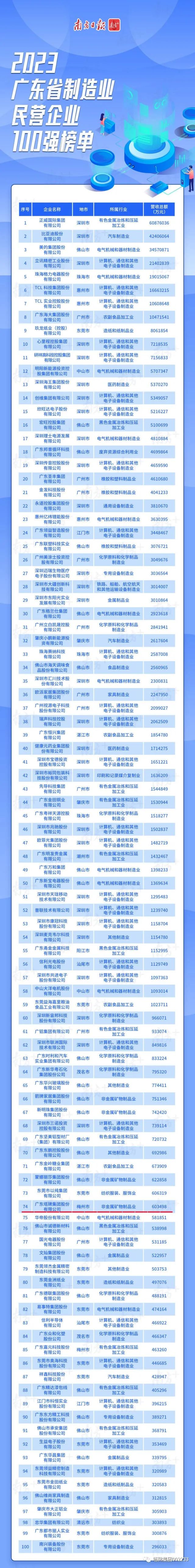 AG真人·(中国)官方网站