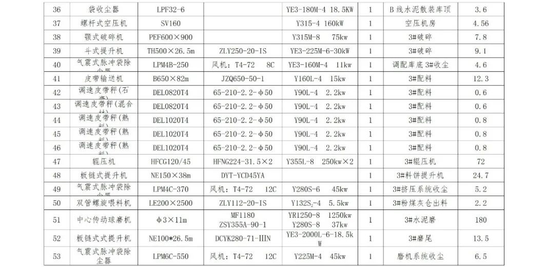 AG真人·(中国)官方网站