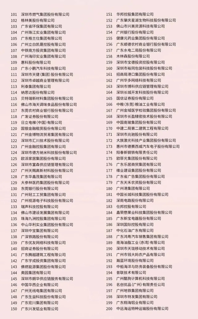 AG真人·(中国)官方网站