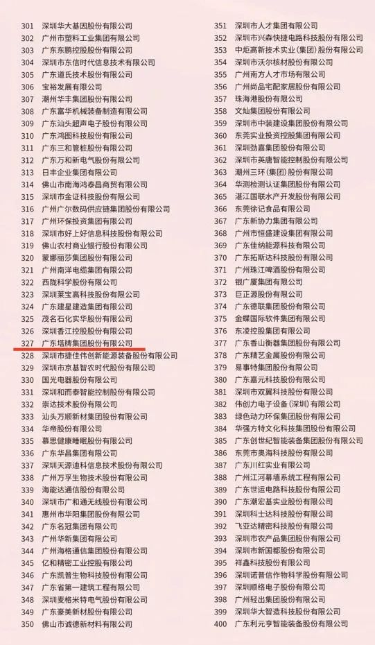 AG真人·(中国)官方网站