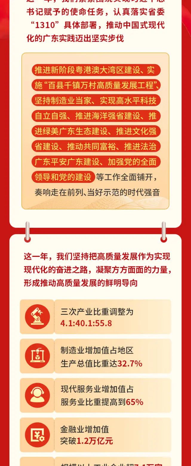 AG真人·(中国)官方网站
