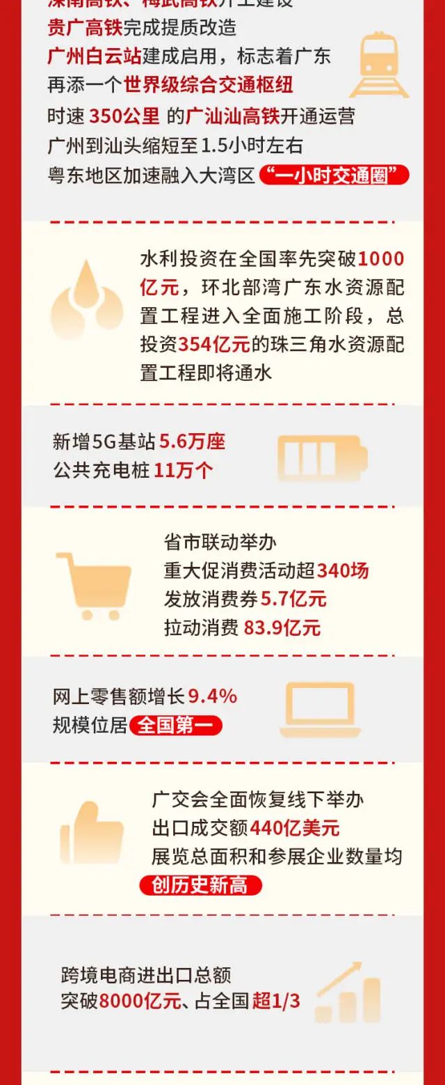 AG真人·(中国)官方网站