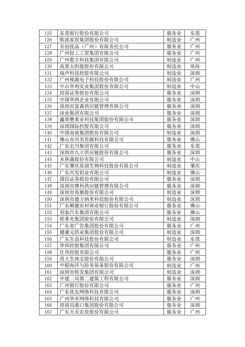 AG真人·(中国)官方网站
