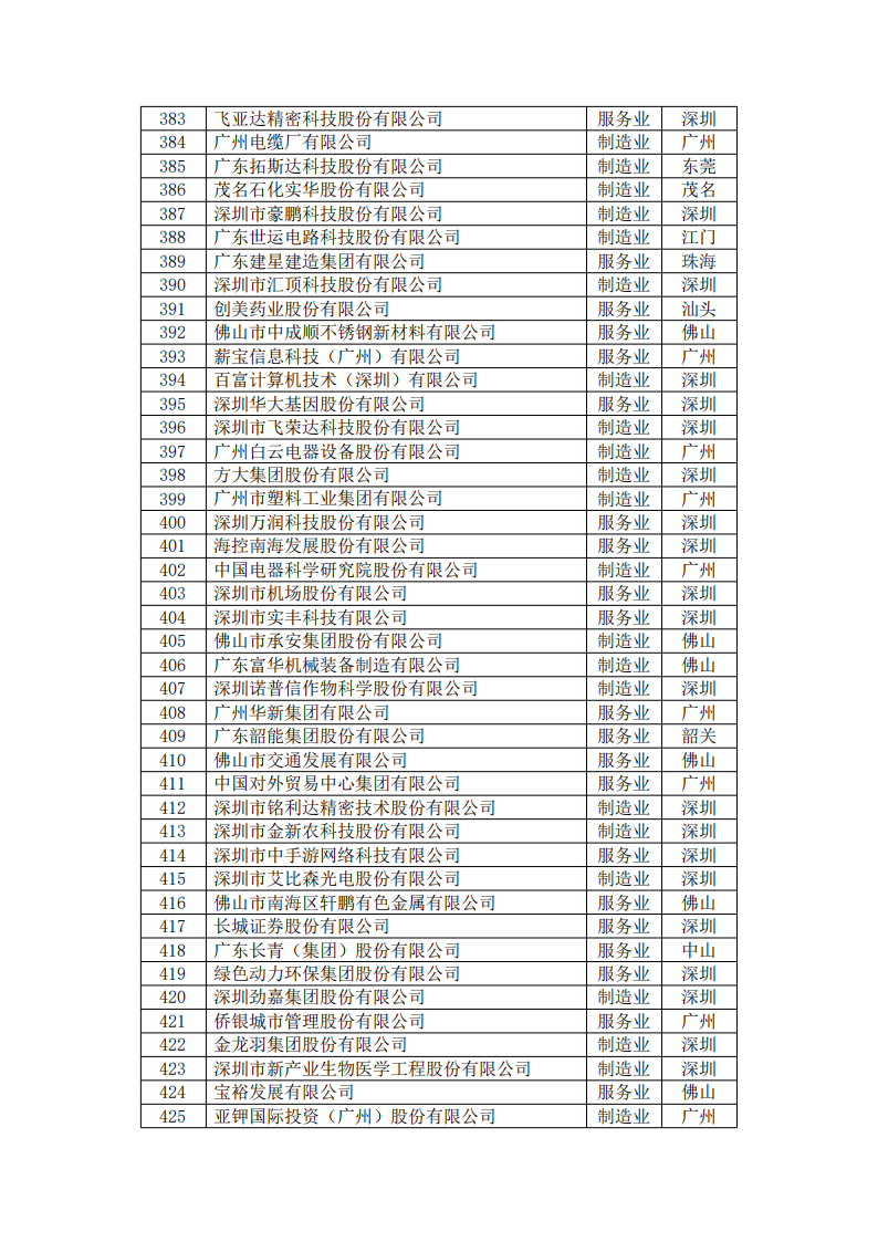 AG真人·(中国)官方网站