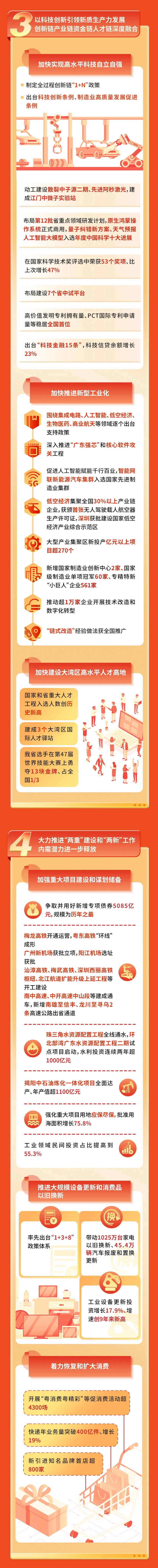 AG真人·(中国)官方网站