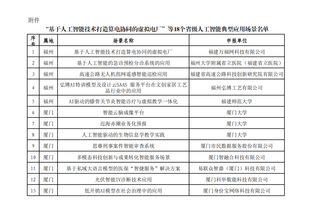 AG真人·(中国)官方网站