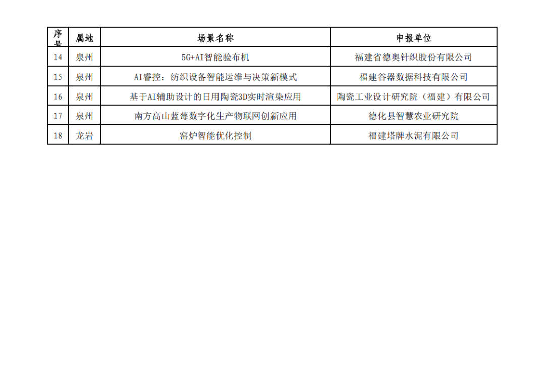AG真人·(中国)官方网站