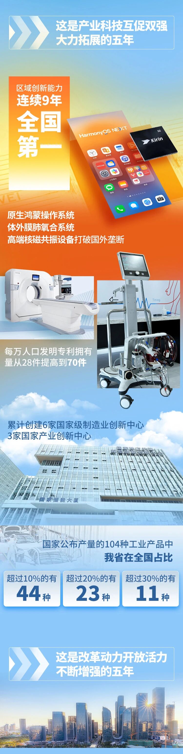 AG真人·(中国)官方网站