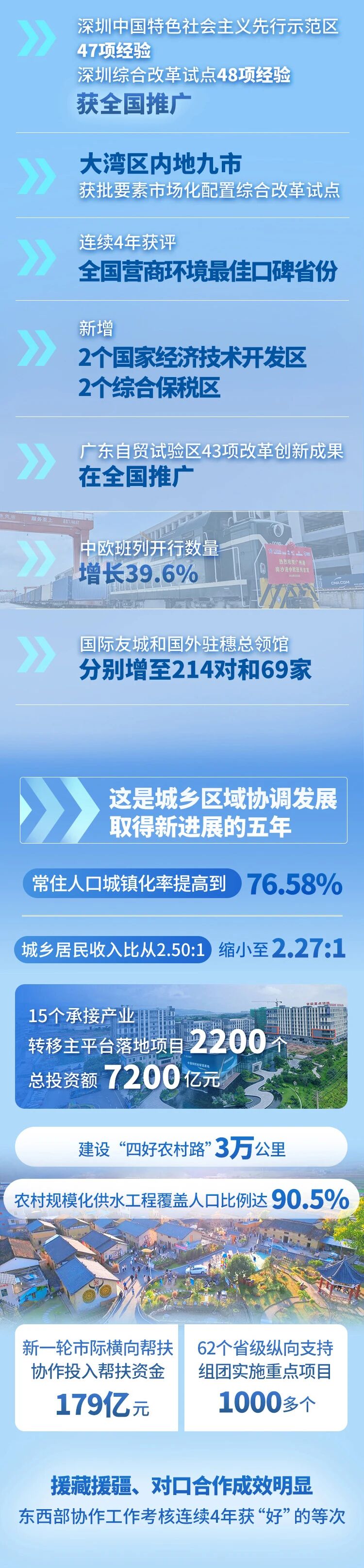 AG真人·(中国)官方网站